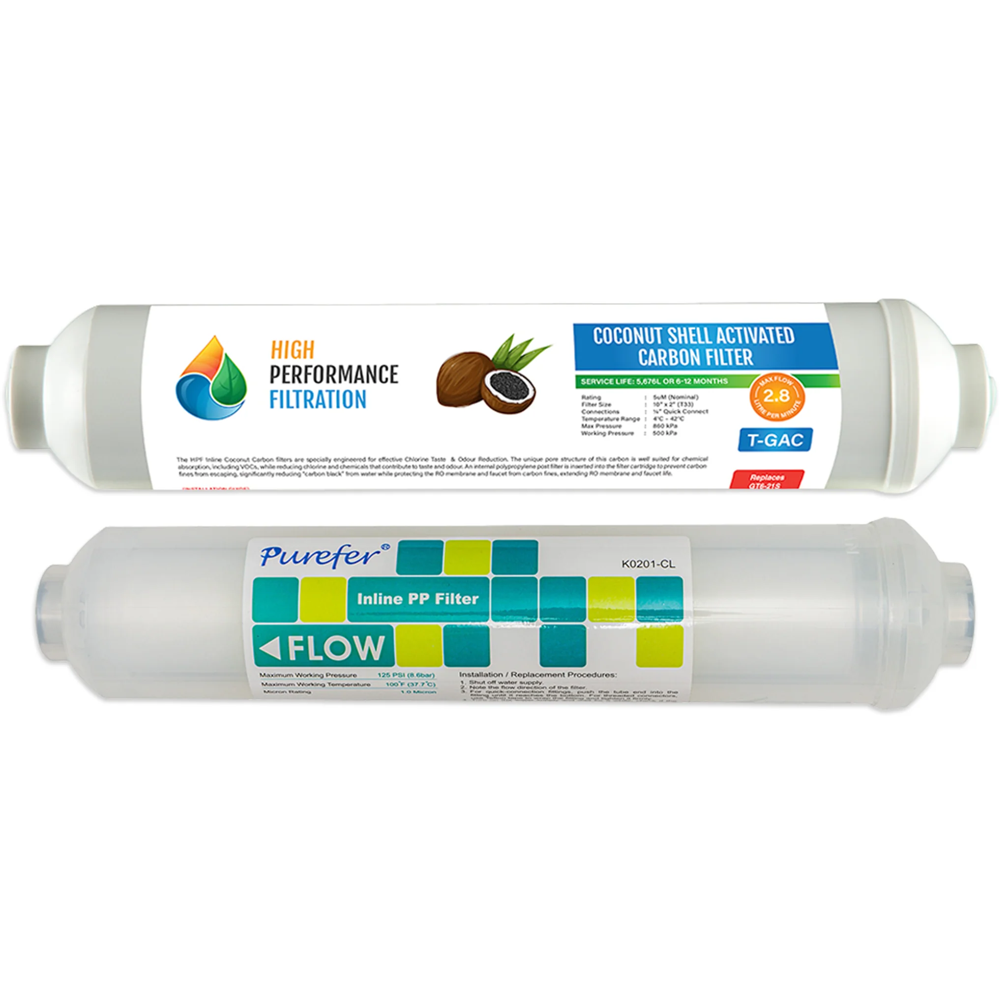Replacement Reverse Osmosis Filter Pack - Suits GT1-70B